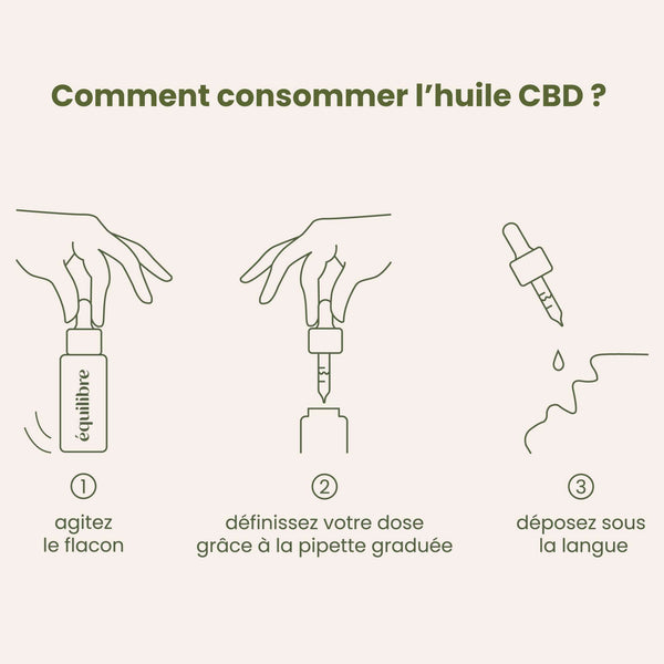 Huile de CBD 10%